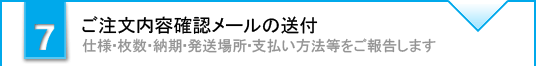 ご注文内容確認メールの送付　仕様・枚数・納期・発送場所・支払い方法等をご報告します