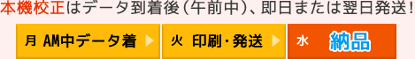 本機校正はデータ到着後（午前中）、即日または当日発送！