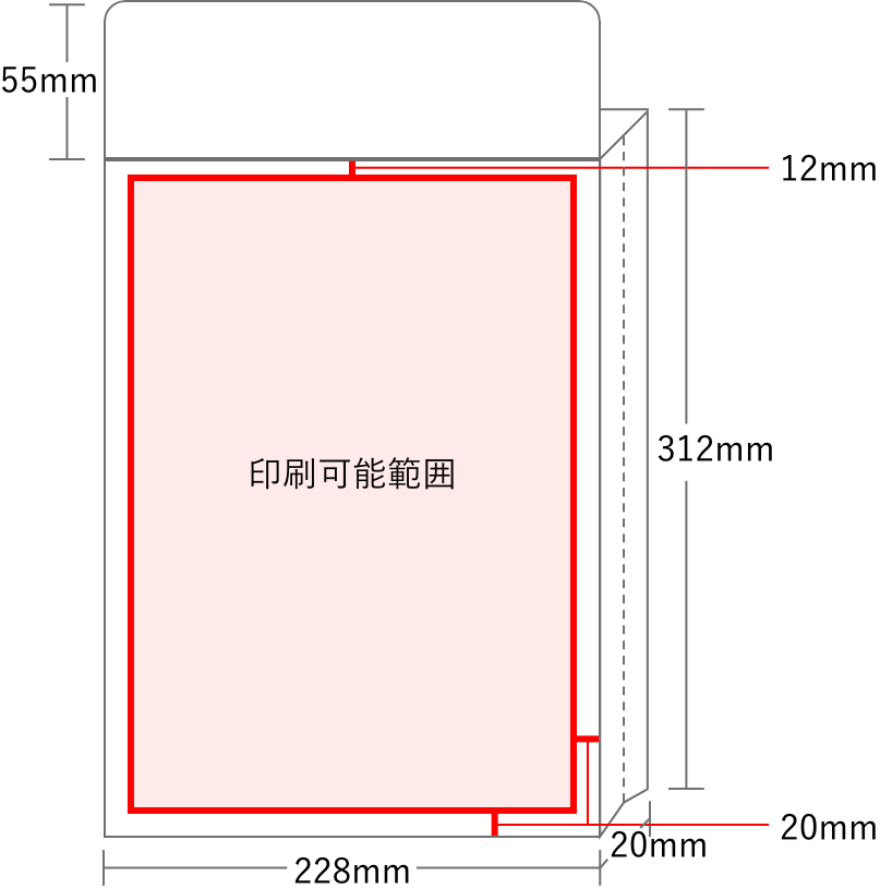 サイズと印刷可能範囲の図