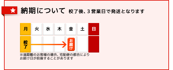 封筒印刷の場合、校了後３営業日で発送となります。