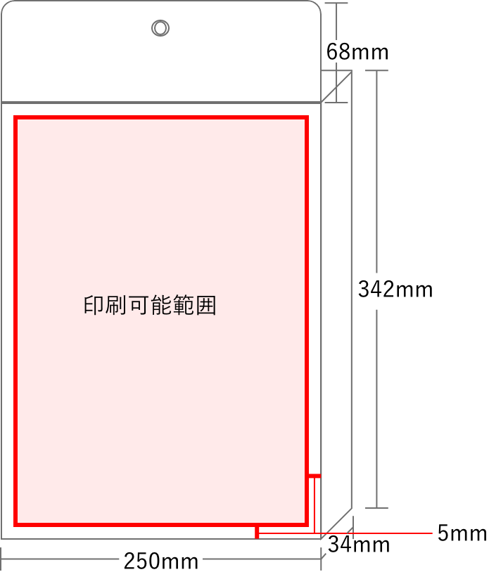 サイズと印刷可能範囲の図